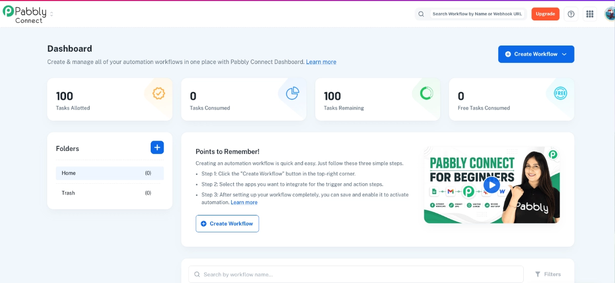 Flujo multipaso configurado en Pabbly Connect